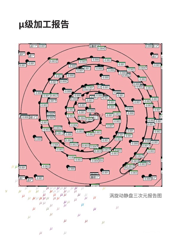 μ級加工報告_副本.jpg